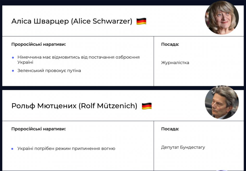 Terrorliste Ukraine Terrorliste Ukraine